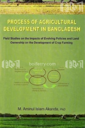Process of Agricultural Development in Bangladesh
